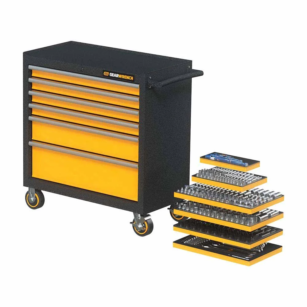 Gearwrench Now Trending